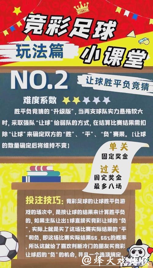 世界杯投注:投注技巧与注意事项 世界杯投注:投注技巧与注意事项